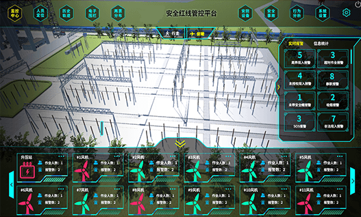 風電人員定位環(huán)境 風電人員定位環(huán)境