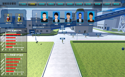 實(shí)時(shí)定位 實(shí)時(shí)人員定位