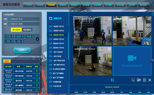 視頻聯(lián)動 工廠人員定位功能